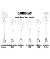 CANNULAS