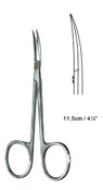HM Tungsten Carbide Scissors