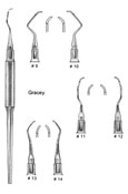 Periodontal Instruments