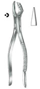 Orthodontic Pliers